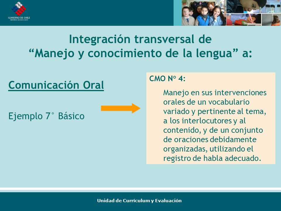 Integración transversal de Manejo y conocimiento de la lengua a: