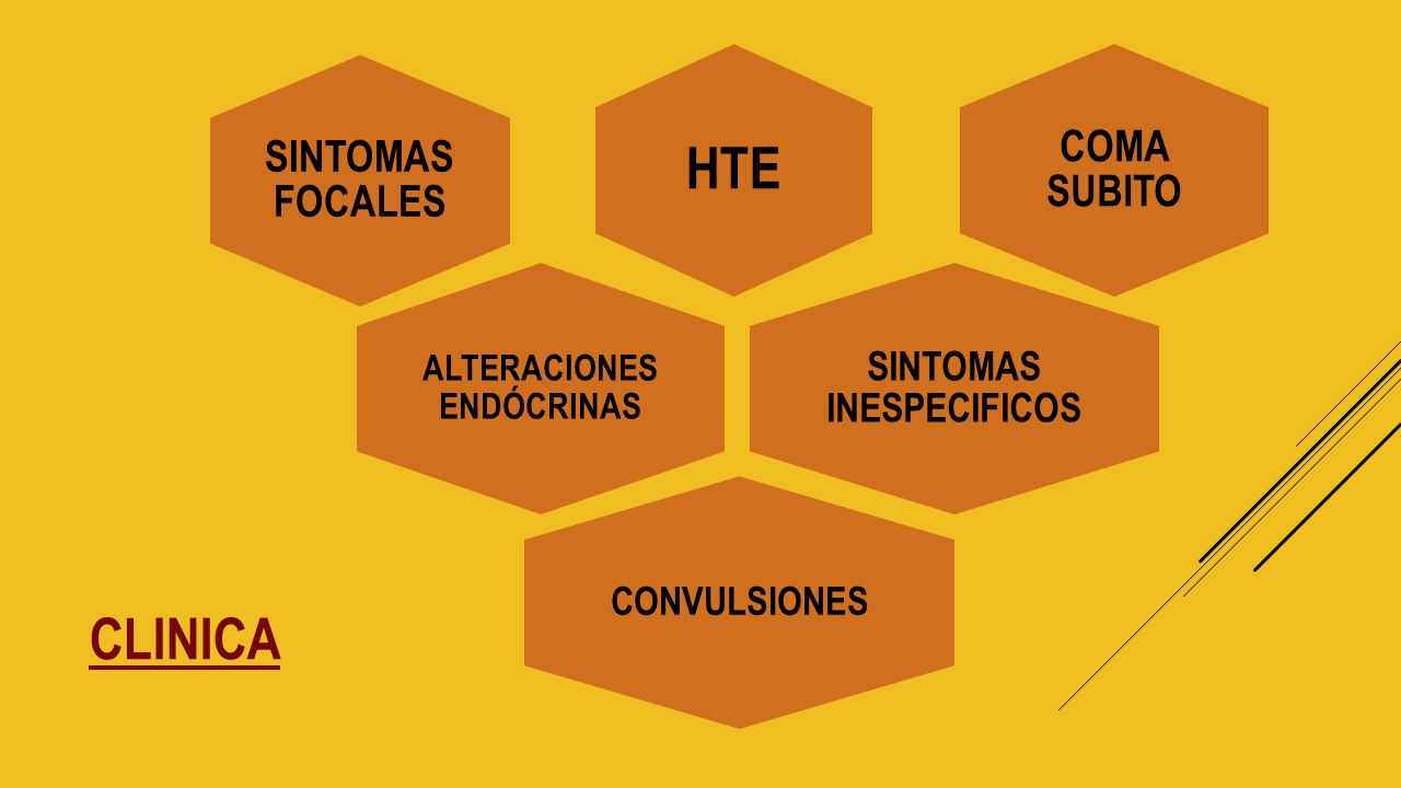 SINTOMAS INESPECIFICOS ALTERACIONES ENDÓCRINAS