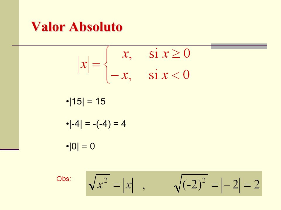 Valor Absoluto |15| = 15 |-4| = -(-4) = 4 |0| = 0 Obs: