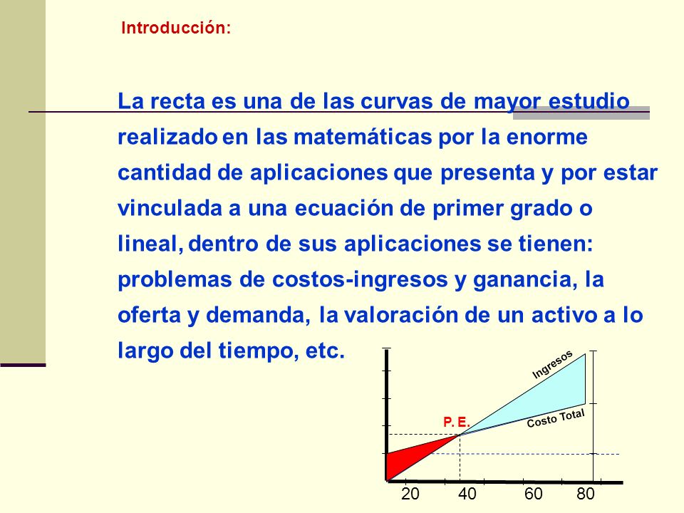La recta es una de las curvas de mayor estudio