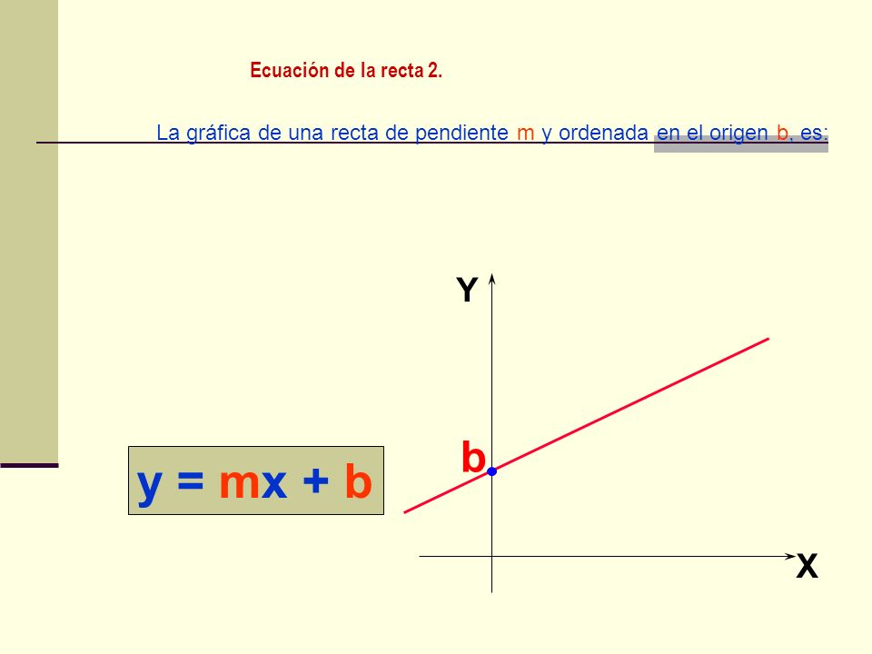 y = mx + b b Y X Ecuación de la recta 2.