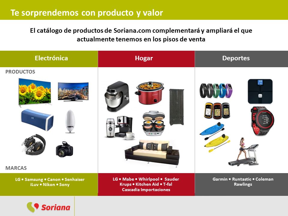 Te sorprendemos con producto y valor