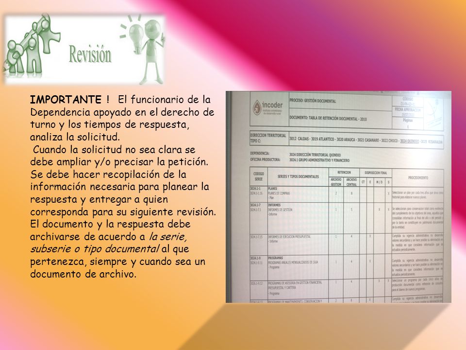 IMPORTANTE ! El funcionario de la Dependencia apoyado en el derecho de turno y los tiempos de respuesta, analiza la solicitud.