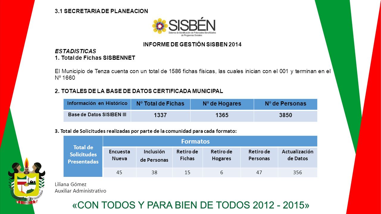 Formatos Total de Solicitudes Presentadas 3.1 SECRETARIA DE PLANEACION