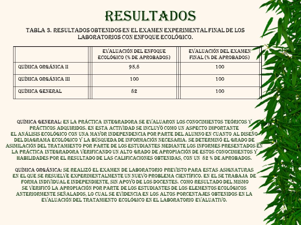 RESULTADOS Tabla 3. Resultados obtenidos en el examen experimental final de los laboratorios con enfoque ecológico.