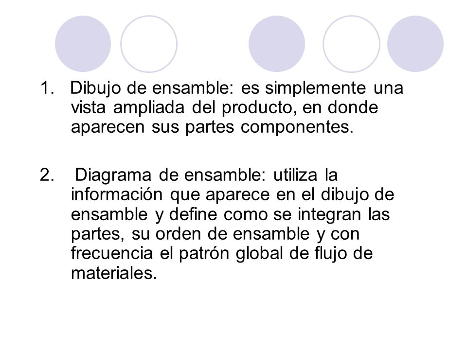 1. Dibujo de ensamble: es simplemente una vista ampliada del producto, en donde aparecen sus partes componentes.