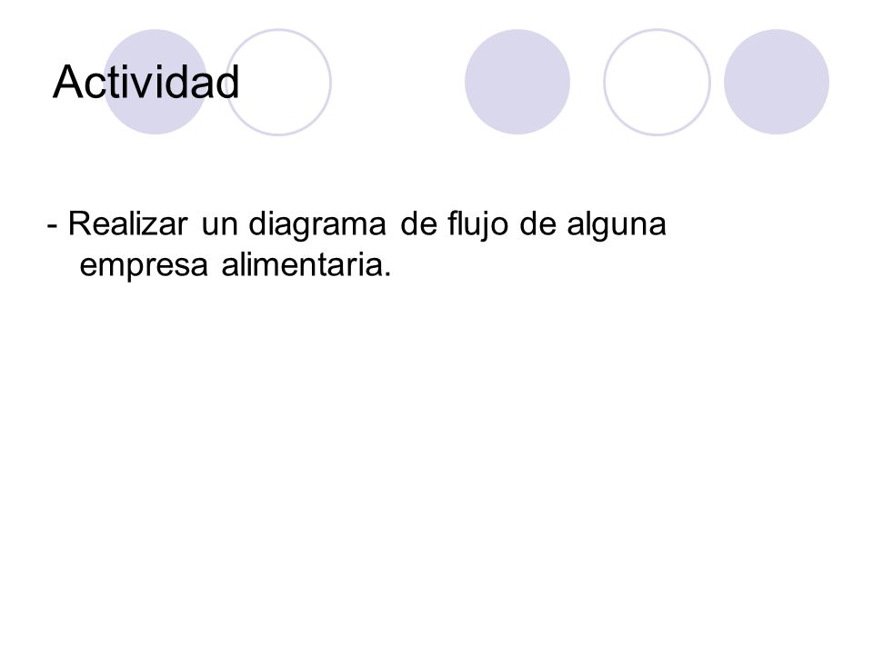Actividad - Realizar un diagrama de flujo de alguna empresa alimentaria.