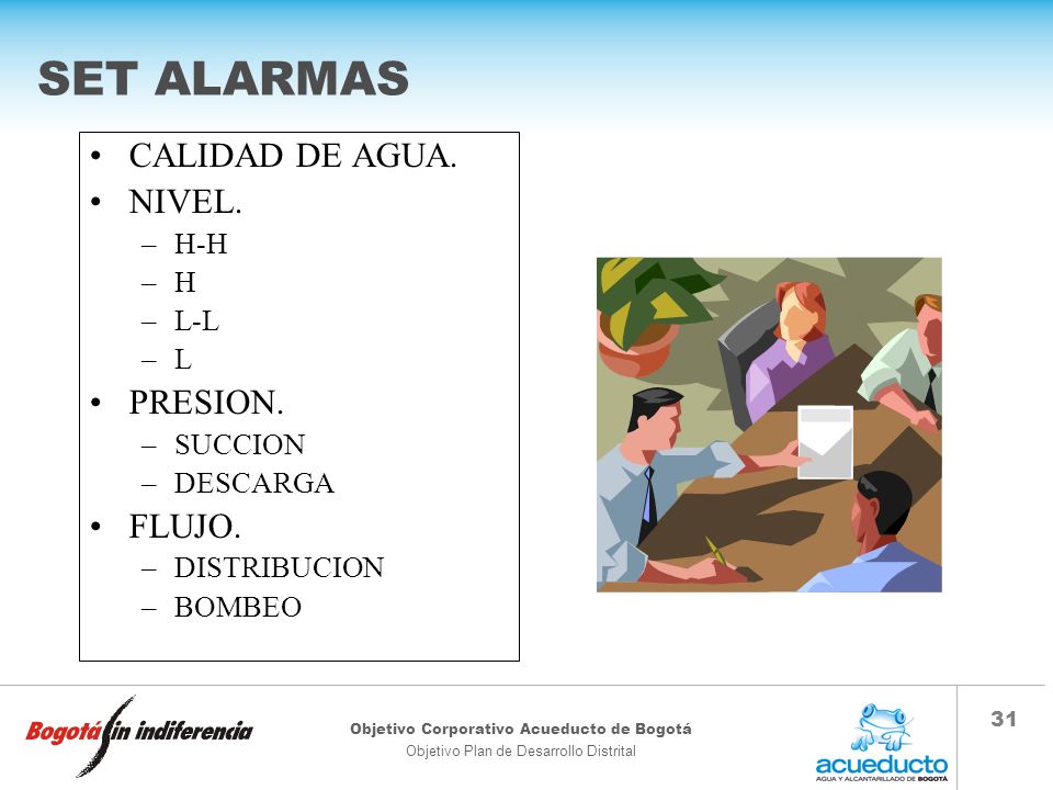 SET ALARMAS CALIDAD DE AGUA. NIVEL. PRESION. FLUJO. H-H H L-L L