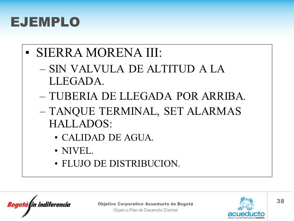 EJEMPLO SIERRA MORENA III: SIN VALVULA DE ALTITUD A LA LLEGADA.