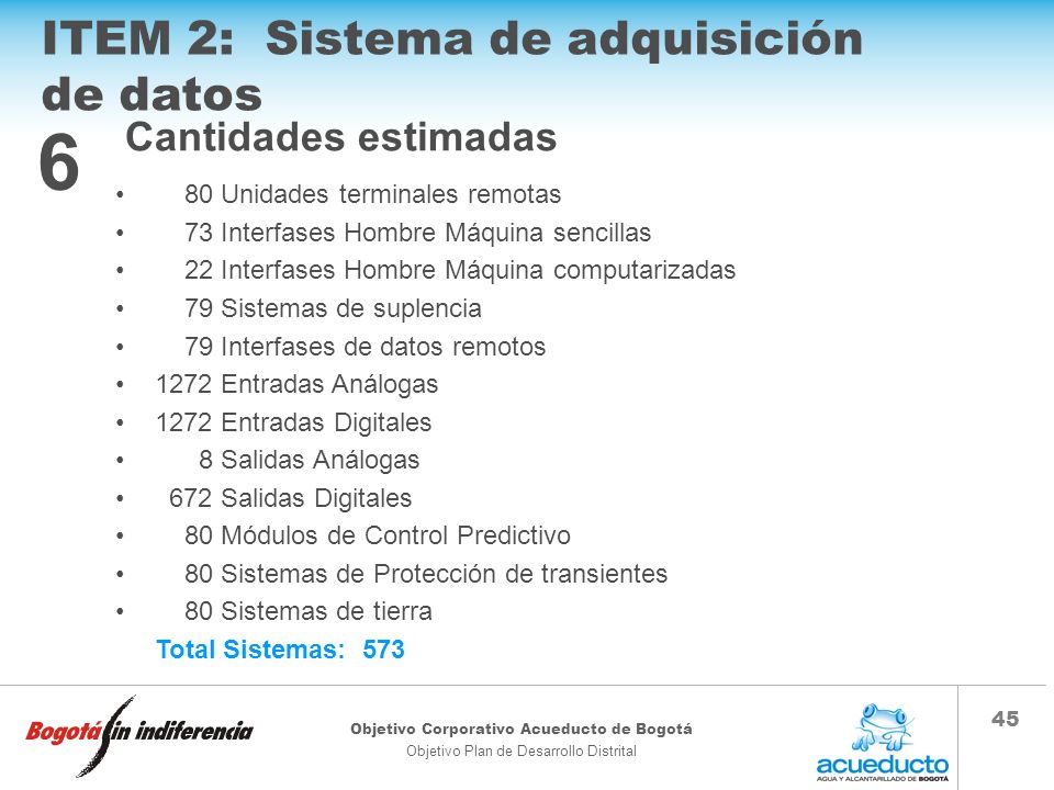 6 ITEM 2: Sistema de adquisición de datos Cantidades estimadas