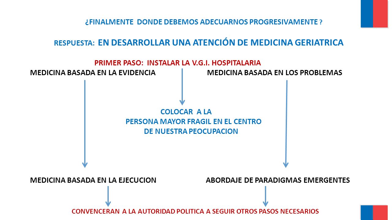 CONVENCERAN A LA AUTORIDAD POLITICA A SEGUIR OTROS PASOS NECESARIOS