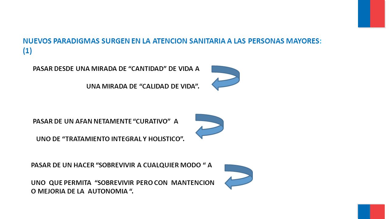 NUEVOS PARADIGMAS SURGEN EN LA ATENCION SANITARIA A LAS PERSONAS MAYORES: (1)