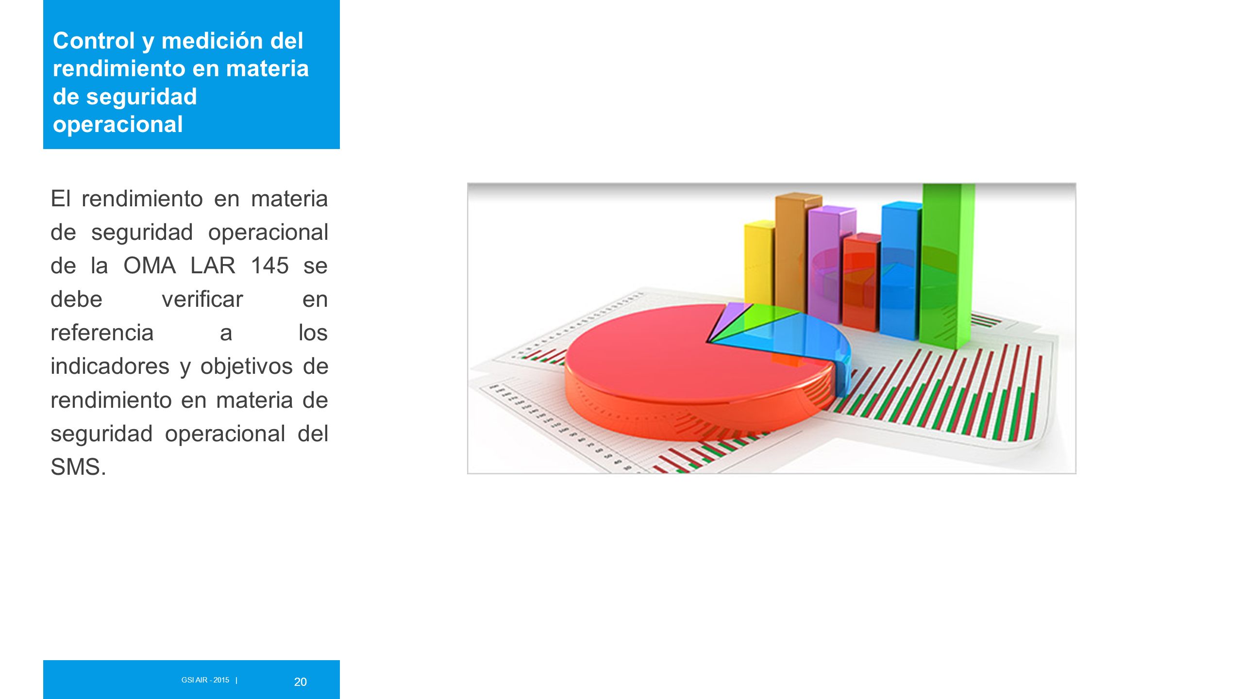 Control y medición del rendimiento en materia de seguridad operacional