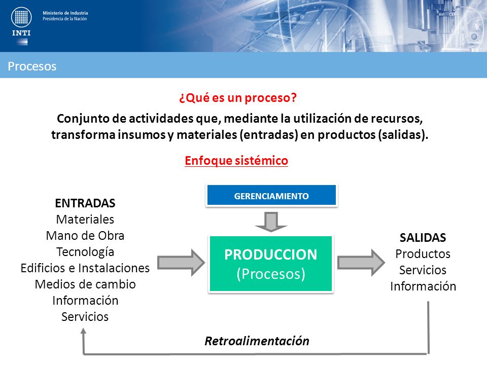 SALIDAS Productos Servicios Información