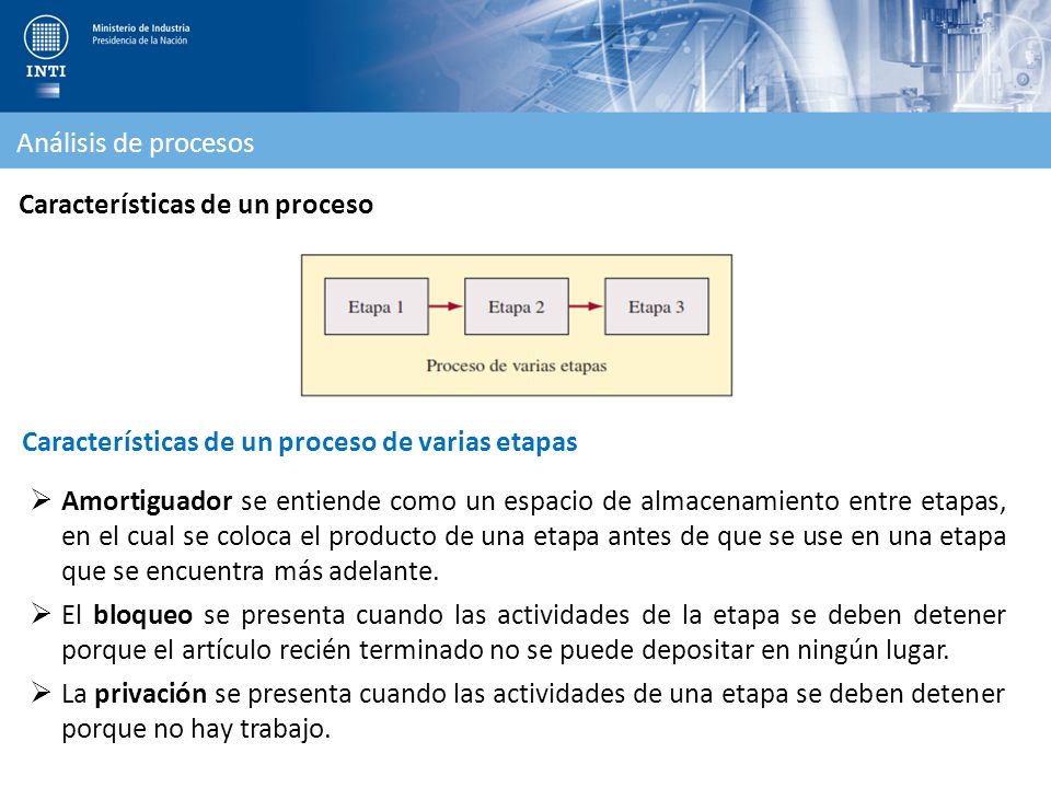 Análisis de procesos Características de un proceso. Características de un proceso de varias etapas.