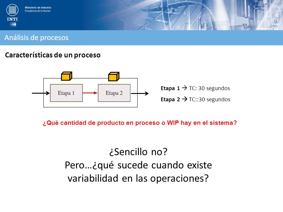 ¿Qué cantidad de producto en proceso o WIP hay en el sistema