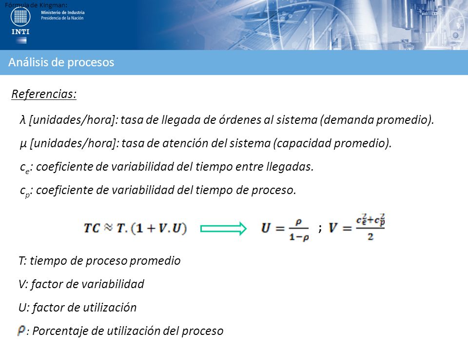 µ [unidades/hora]: tasa de atención del sistema (capacidad promedio).