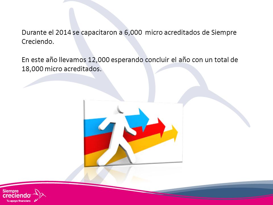 Durante el 2014 se capacitaron a 6,000 micro acreditados de Siempre Creciendo.