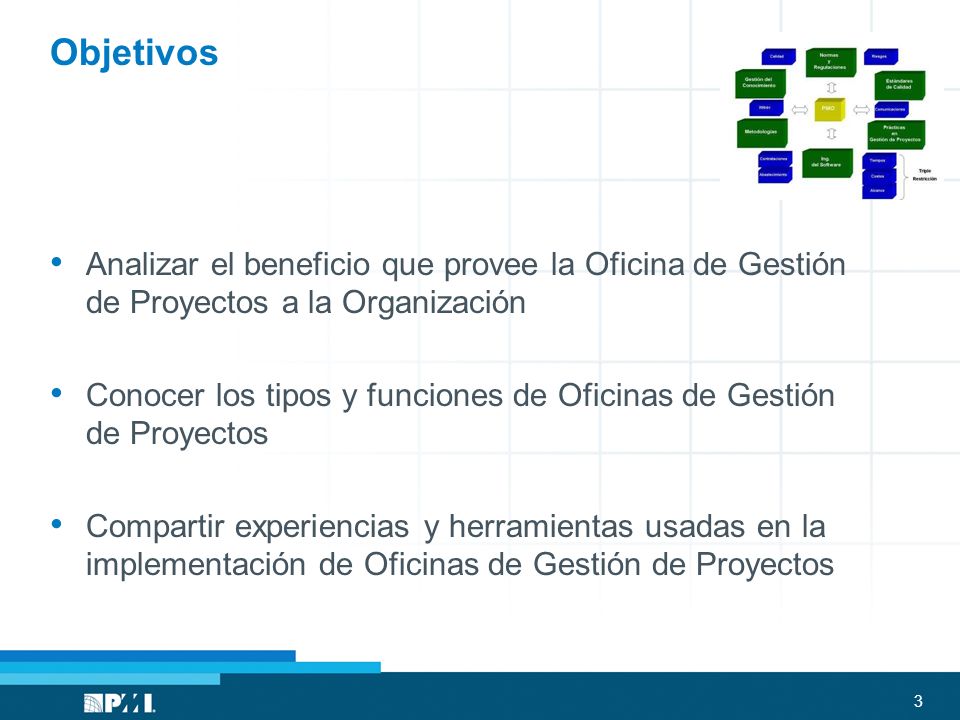 Objetivos Analizar el beneficio que provee la Oficina de Gestión de Proyectos a la Organización.