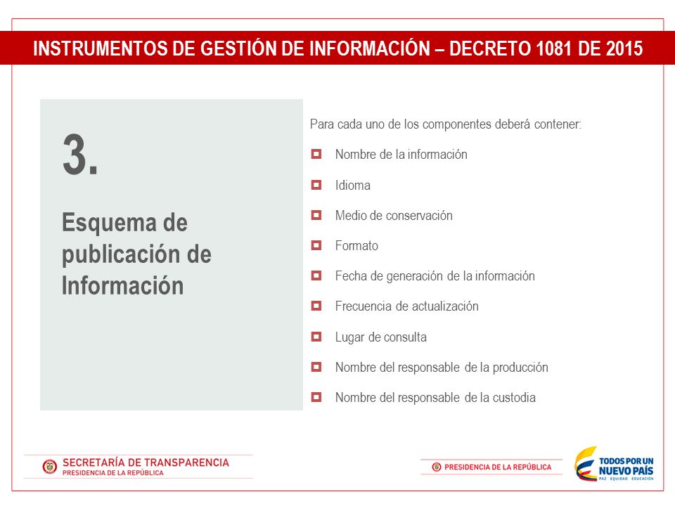 INSTRUMENTOS DE GESTIÓN DE INFORMACIÓN – DECRETO 1081 DE 2015