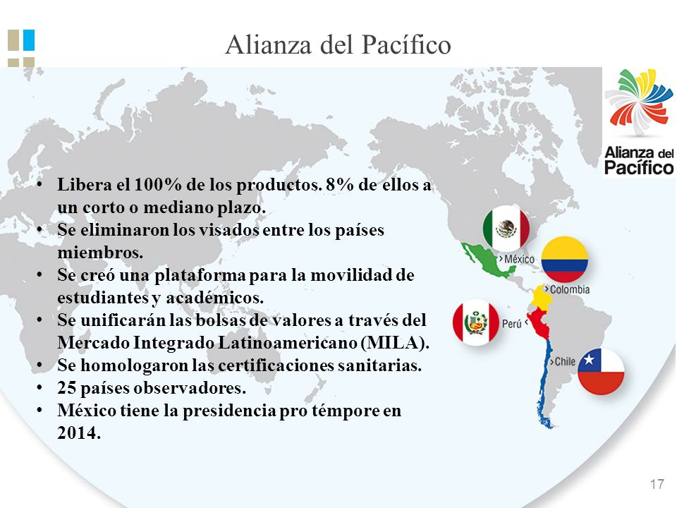 Alianza del Pacífico Libera el 100% de los productos. 8% de ellos a un corto o mediano plazo. Se eliminaron los visados ​​entre los países miembros.