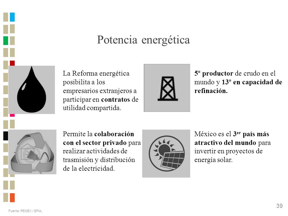 Potencia energética La Reforma energética posibilita a los empresarios extranjeros a participar en contratos de utilidad compartida.