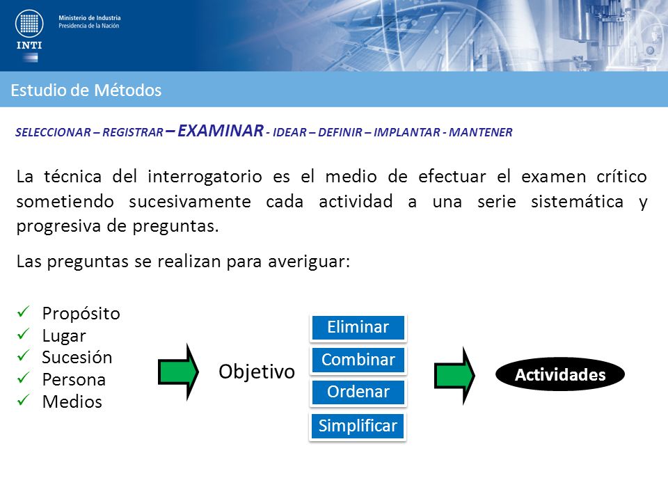 Estudio de Métodos SELECCIONAR – REGISTRAR – EXAMINAR - IDEAR – DEFINIR – IMPLANTAR - MANTENER.