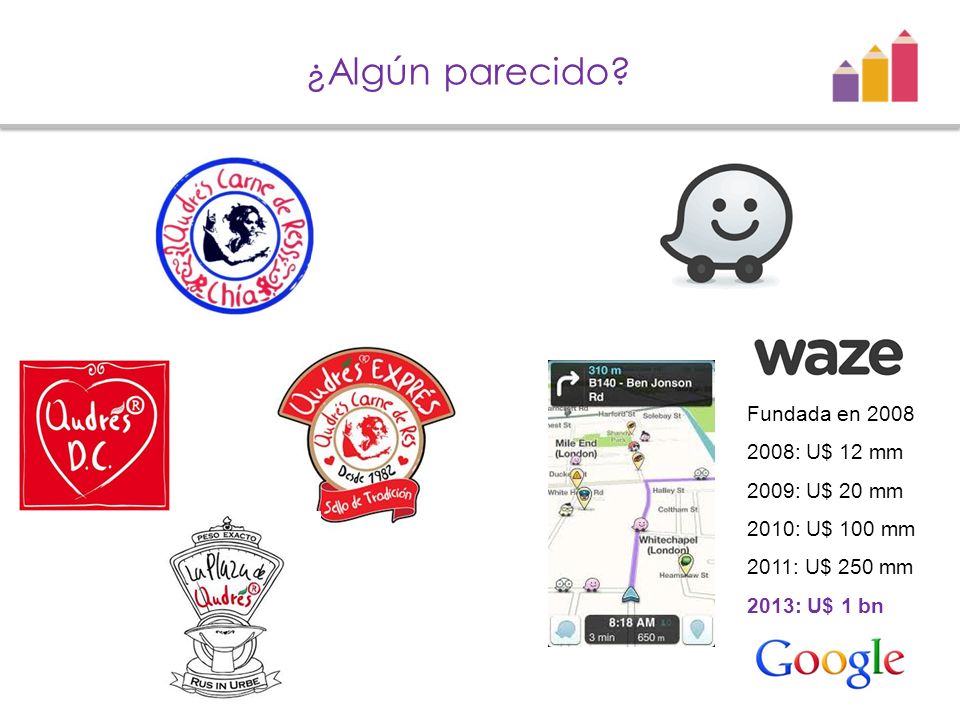 ¿Algún parecido Fundada en : U$ 12 mm 2009: U$ 20 mm
