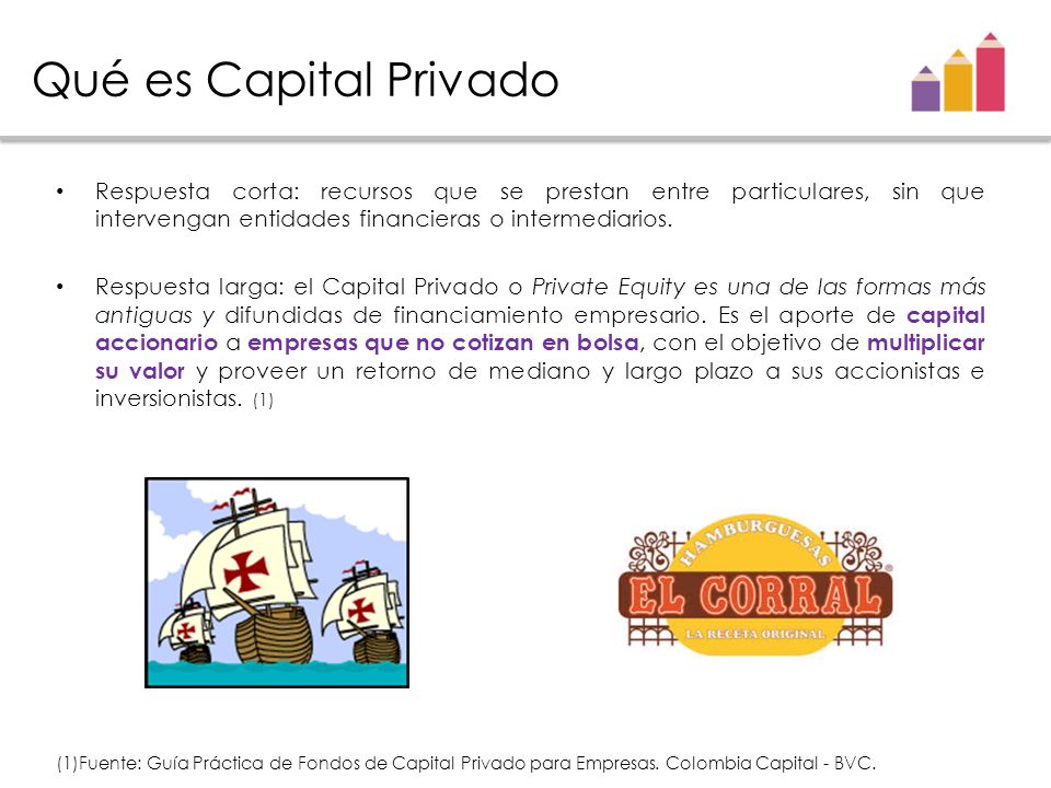 Qué es Capital Privado Respuesta corta: recursos que se prestan entre particulares, sin que intervengan entidades financieras o intermediarios.