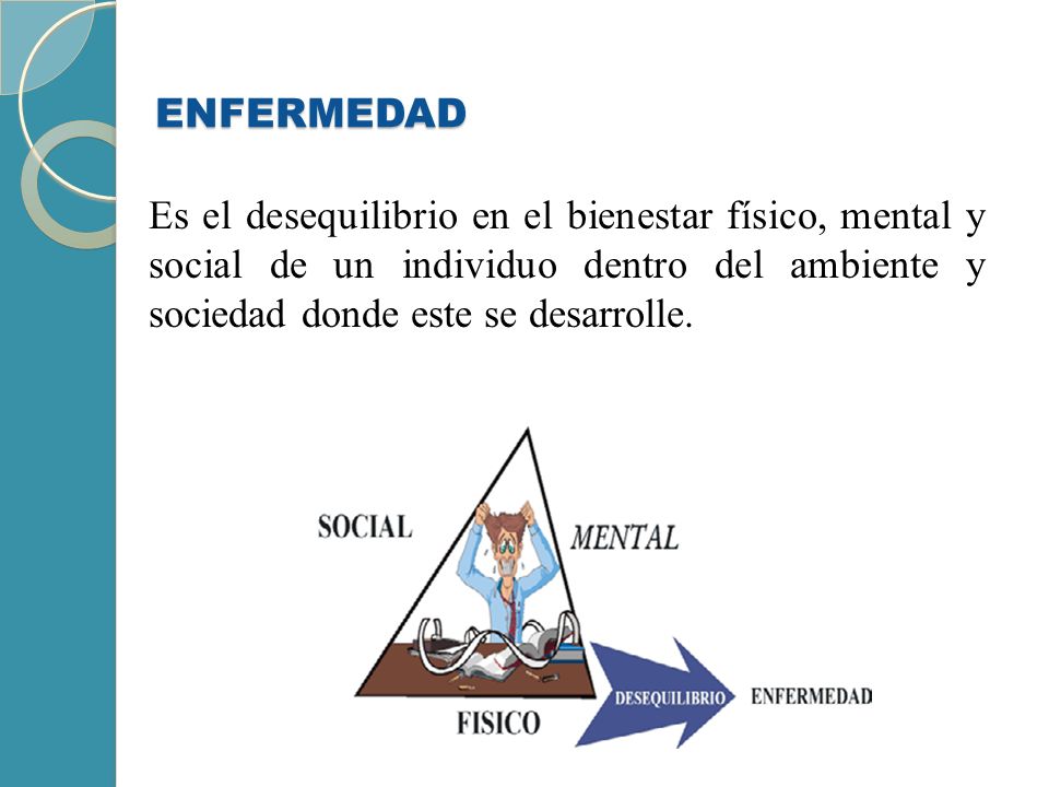 ENFERMEDAD Es el desequilibrio en el bienestar físico, mental y social de un individuo dentro del ambiente y sociedad donde este se desarrolle.