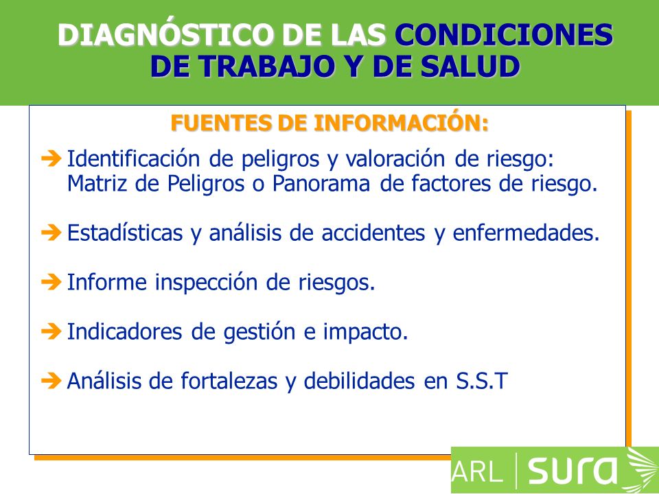 DIAGNÓSTICO DE LAS CONDICIONES DE TRABAJO Y DE SALUD