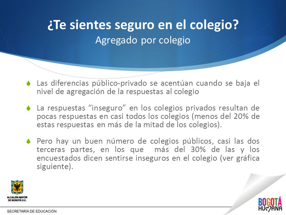 ¿Te sientes seguro en el colegio Agregado por colegio