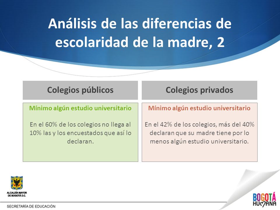 Análisis de las diferencias de escolaridad de la madre, 2