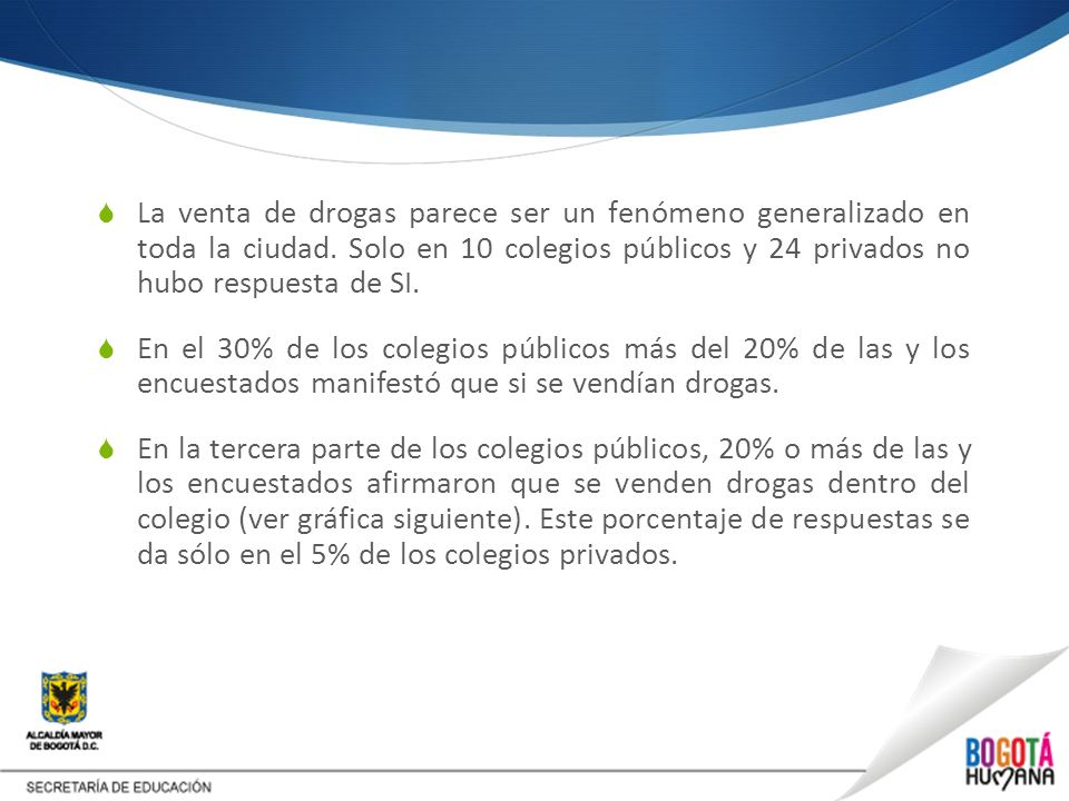 La venta de drogas parece ser un fenómeno generalizado en toda la ciudad. Solo en 10 colegios públicos y 24 privados no hubo respuesta de SI.