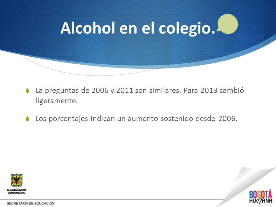 Alcohol en el colegio. La preguntas de 2006 y 2011 son similares. Para 2013 cambió ligeramente.