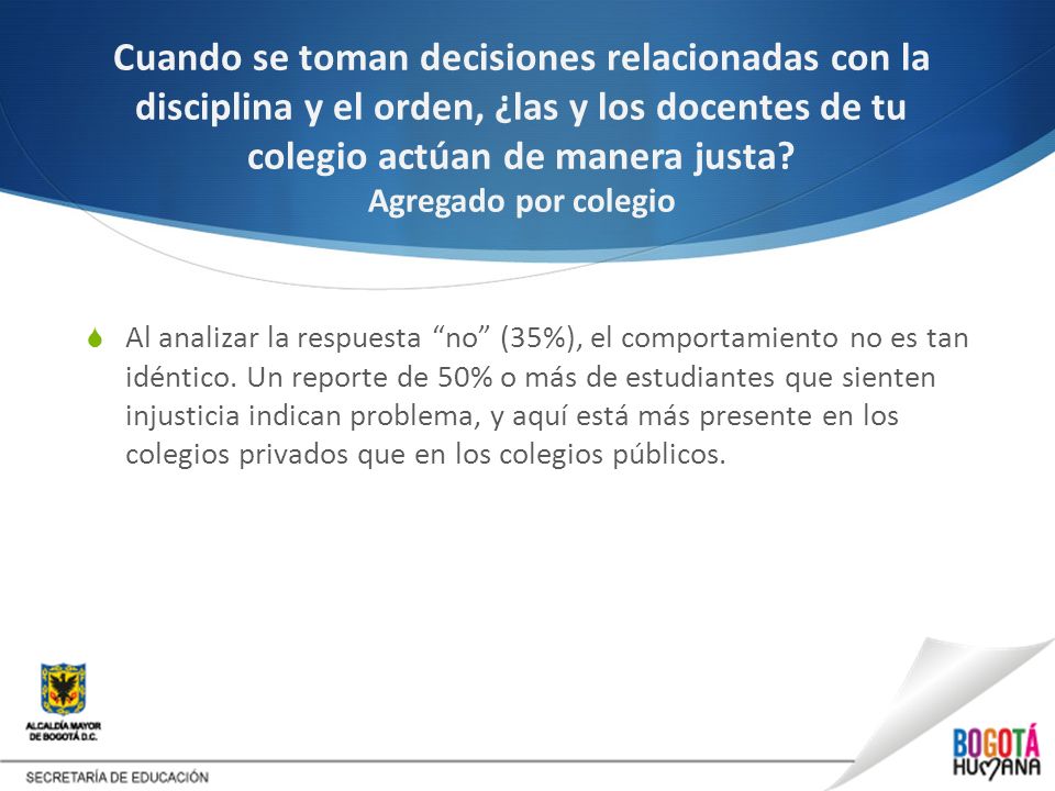 Cuando se toman decisiones relacionadas con la disciplina y el orden, ¿las y los docentes de tu colegio actúan de manera justa