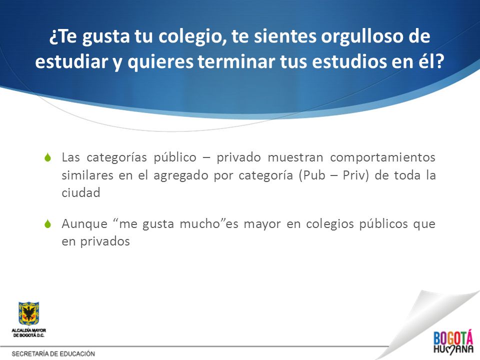 ¿Te gusta tu colegio, te sientes orgulloso de estudiar y quieres terminar tus estudios en él