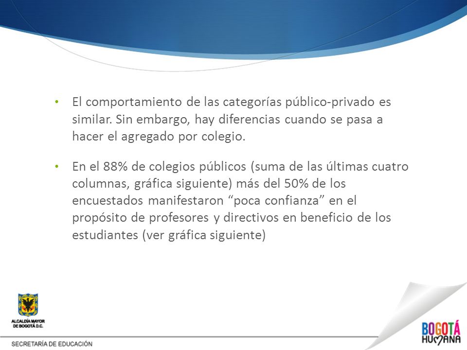 El comportamiento de las categorías público-privado es similar