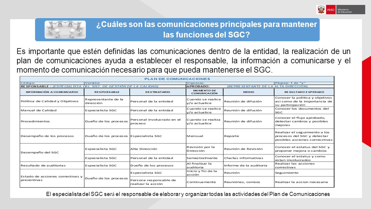 ¿Cuáles son las comunicaciones principales para mantener las funciones del SGC
