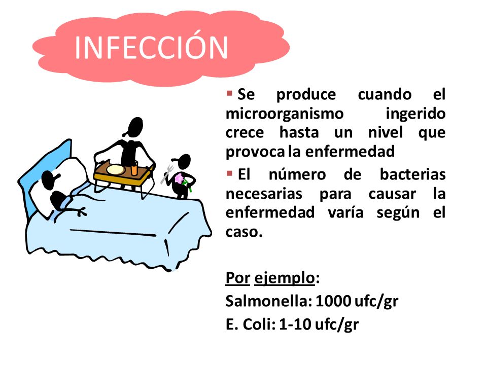 INFECCIÓN Se produce cuando el microorganismo ingerido crece hasta un nivel que provoca la enfermedad.
