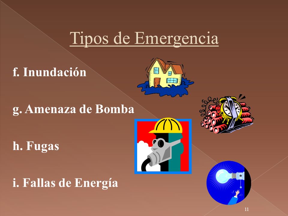 Tipos de Emergencia f. Inundación g. Amenaza de Bomba h. Fugas