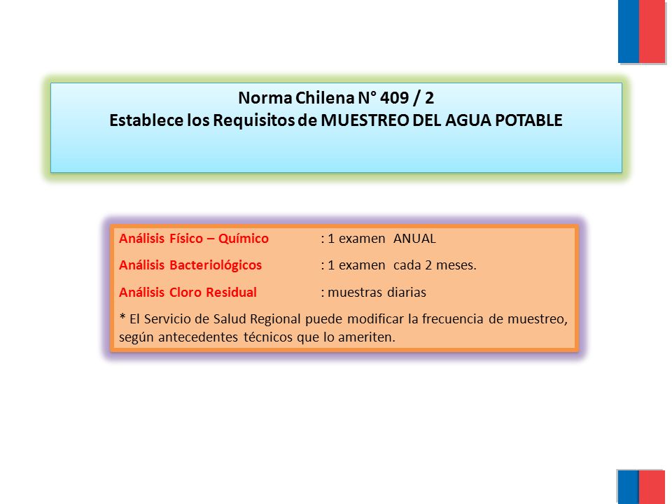 Norma Chilena N° 409 / 2 Establece los Requisitos de MUESTREO DEL AGUA POTABLE