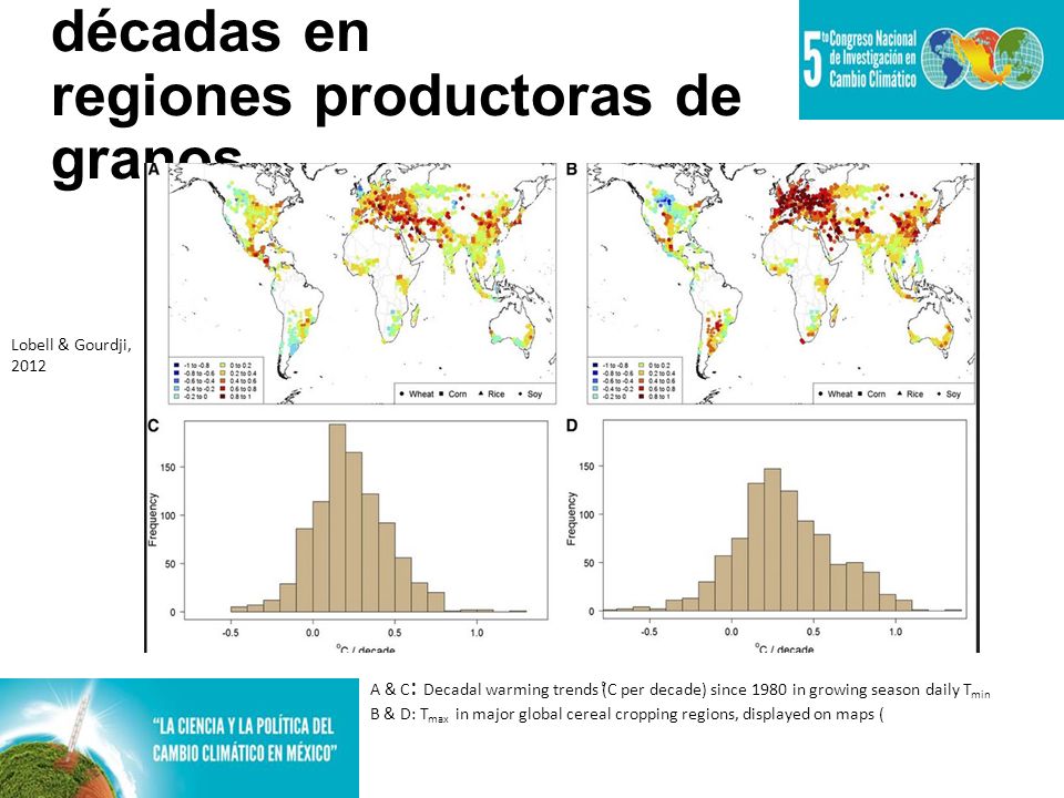 Calentamiento por décadas en regiones productoras de granos