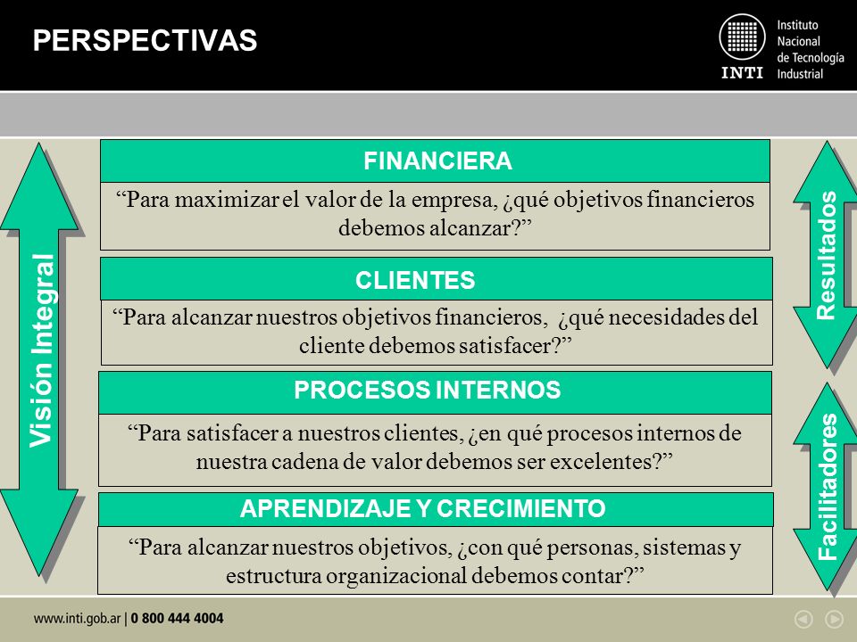Para maximizar el valor de la empresa, ¿qué objetivos financieros