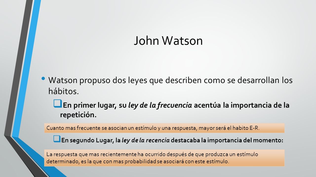 John Watson Watson propuso dos leyes que describen como se desarrollan los hábitos.