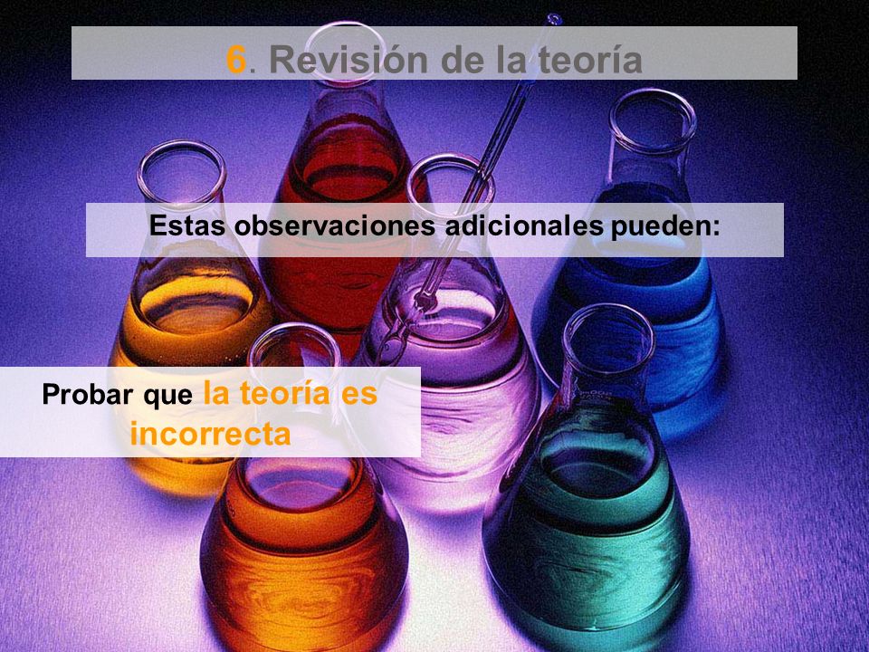 6. Revisión de la teoría Estas observaciones adicionales pueden:
