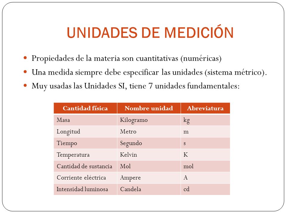 UNIDADES DE MEDICIÓN Propiedades de la materia son cuantitativas (numéricas) Una medida siempre debe especificar las unidades (sistema métrico).