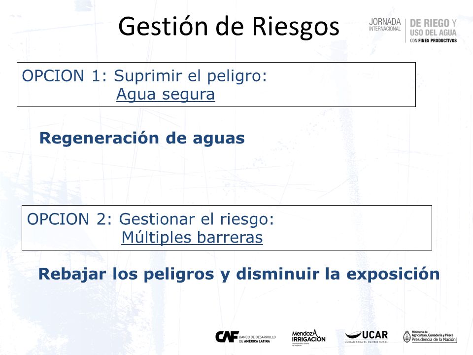 Gestión de Riesgos OPCION 1: Suprimir el peligro: Agua segura