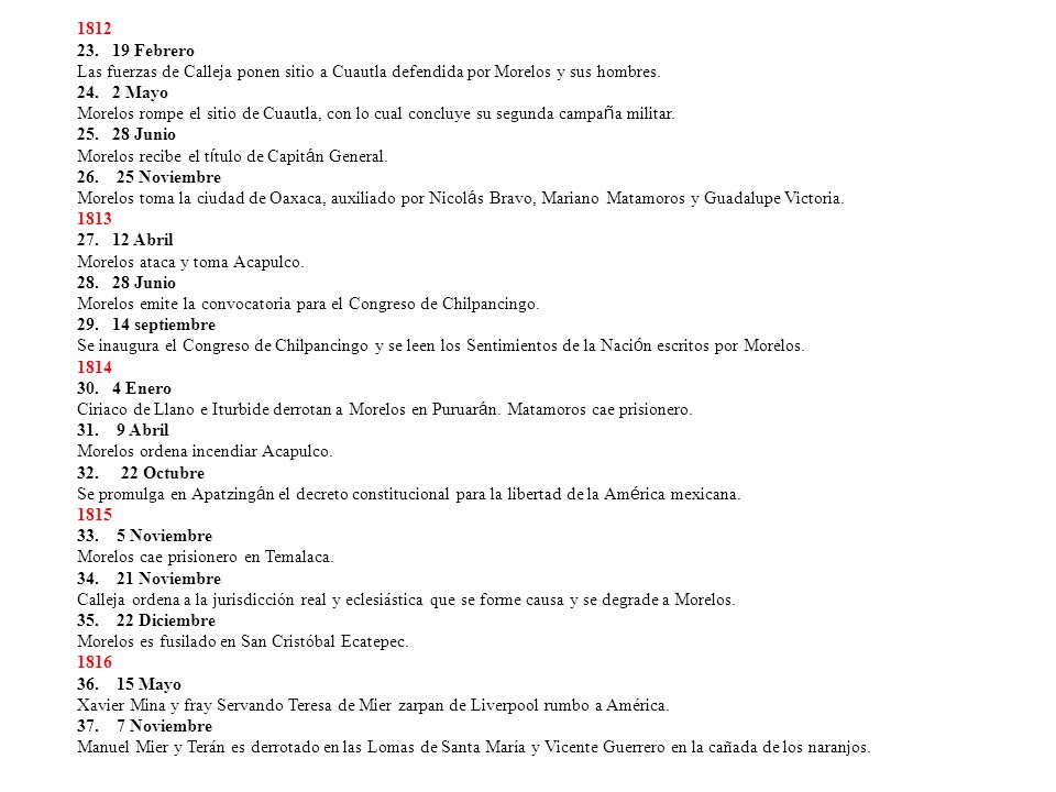 Febrero. Las fuerzas de Calleja ponen sitio a Cuautla defendida por Morelos y sus hombres.
