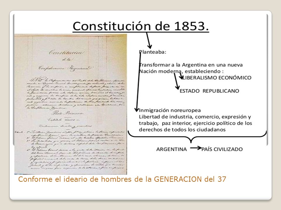Conforme el ideario de hombres de la GENERACION del 37